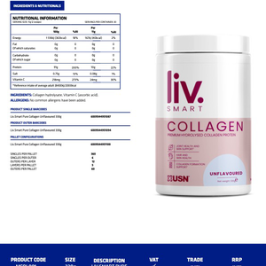 LivSMART Collagen