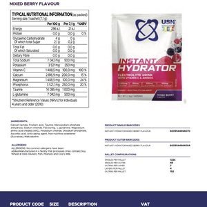 Instant Hydrator 2024