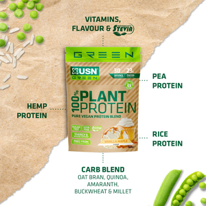 100% Plant Protein - vzorek