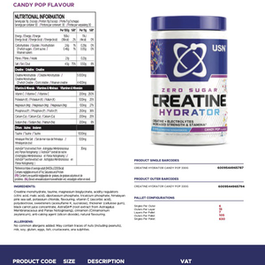 Creatine Hydrator 2025
