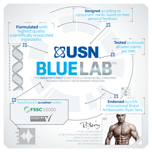BlueLab 100% Whey Premium Protein