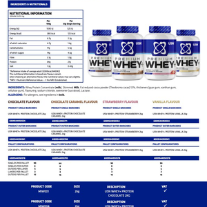 Whey+ Premium Protein 2023