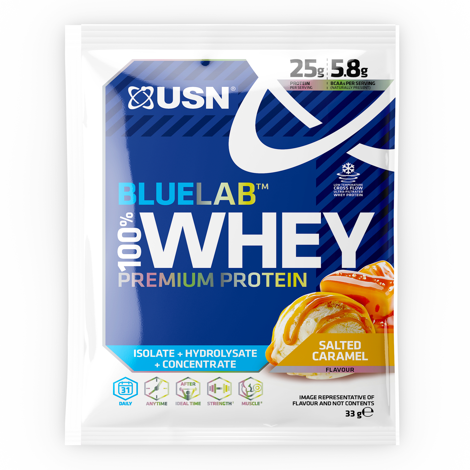 Usn bluelab 100 whey. USN Blue Lab Whey Premium Protein (908 гр) шоколад. USN SAR Bluelab 100 Whey Premium Protein 2 кг клубника. Протеин USN 40 Г белка. Blue Lab Whey Protein попкорн.